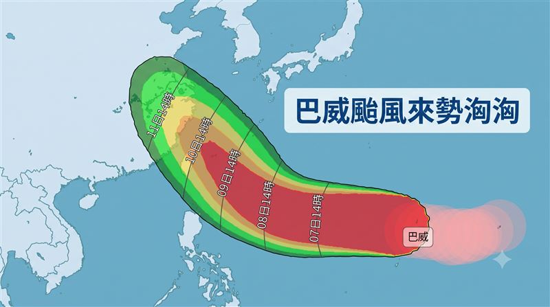 週五放颱風假?暴風圈侵襲率北北基桃衝70%