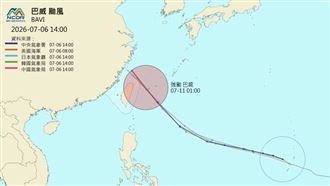 強颱巴威各國路徑有共識　恐斜掃台灣炸雨