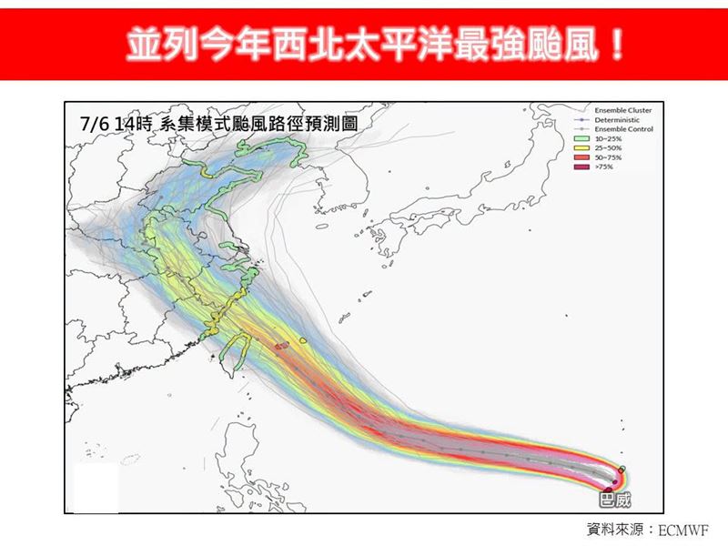 巴威並列今年西北太平洋最強颱風。(圖/翻攝自林老師氣象站臉書)