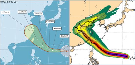 右圖:最新歐洲模式系集模擬圖顯示,強颱「巴威」的平均路徑則略微偏南,中心以切過臺灣北部近海或陸地之機率較高,路徑的不確定性包括北偏通過宮古島、南偏登陸東部。(圖/洩天機教室)