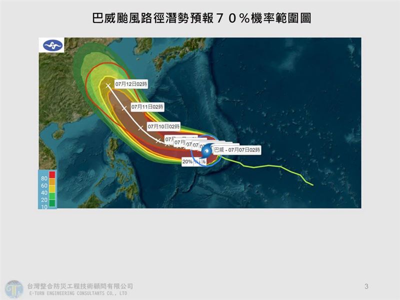賈新興指出,巴威颱風大又強,預測7月10日2時70%機率半徑360公里。(圖/翻攝自賈新興臉書)