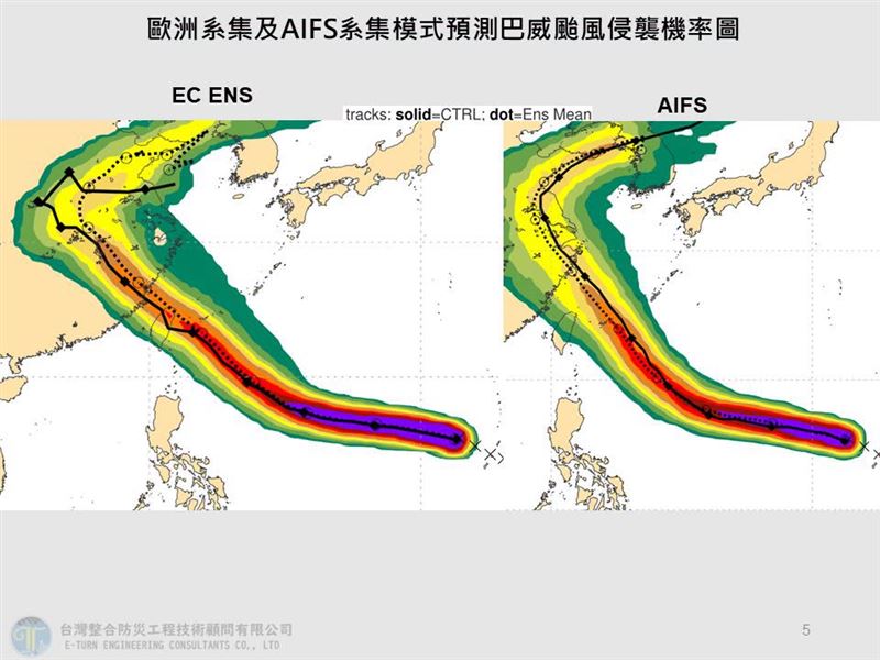 賈新興指出,留意觀察歐洲動力模式預報的情境,目前顯示是最壞的情境。(圖/翻攝自賈新興臉書)