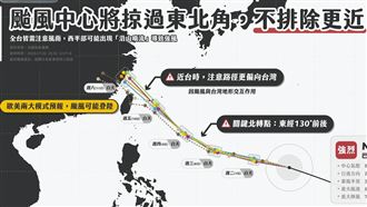 巴威風雨最猛時段曝！歐美預測東北角掠過