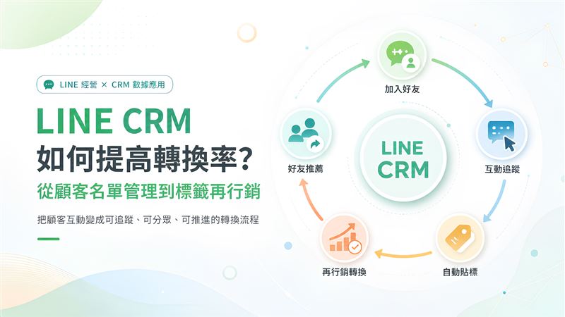 LINE CRM如何提高轉換率？