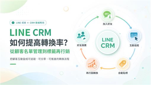 LINE CRM如何提高轉換率？從顧客名單管理到標籤再行銷