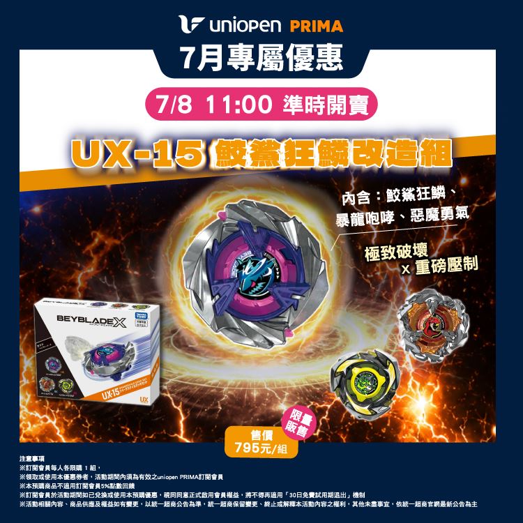 UX-15鮫鯊狂鱗改造組。(圖/品牌業者提供)