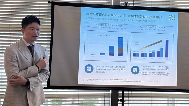 路博邁台灣5G股票基金經理人黃煜分析,整體台股EPS年增約40%、AI族群更達52%,當前預估本益比約22倍,考量獲利高速成長,未來盈餘本益比有極高機率隨盈餘兌現而自然收斂,估值處於合理區間。槓桿面融資餘額雖創新高,但融資比率僅0.4%。2026年台股總市值相較於2000年擴大逾12倍,但融資對市值比,卻與網路泡沫時期4.2%至4.6%的水準天差地別。整體市場財務結構健康。(圖/記者廖珪如攝影)