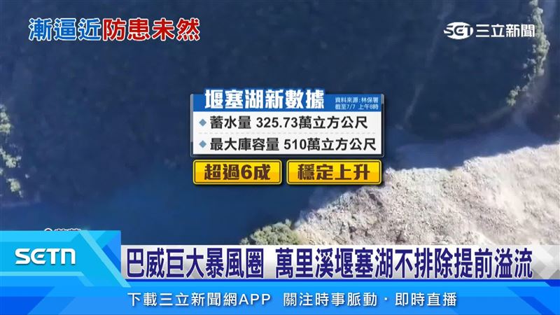 花蓮萬里溪堰塞湖蓄水量已破六成