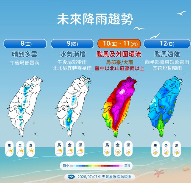 週五、週六巴威颱風最接近台灣,氣象署預計有相當強的雨勢。(圖/氣象署)