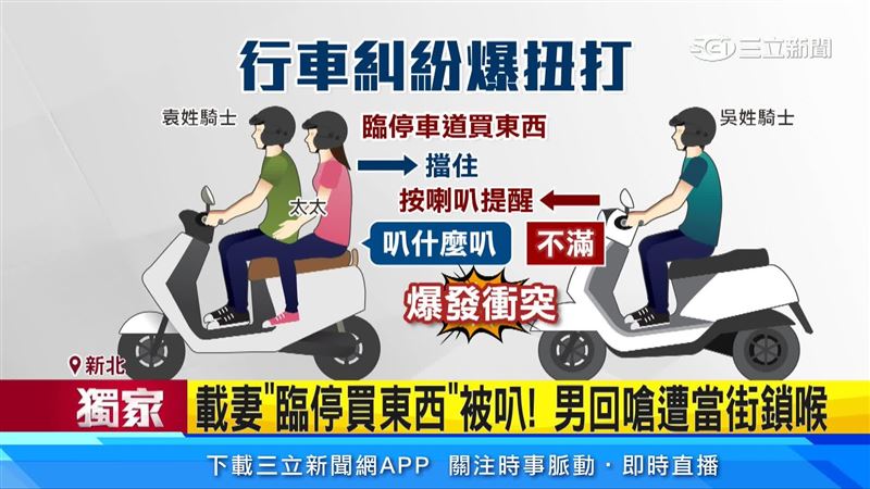 行車糾紛經過