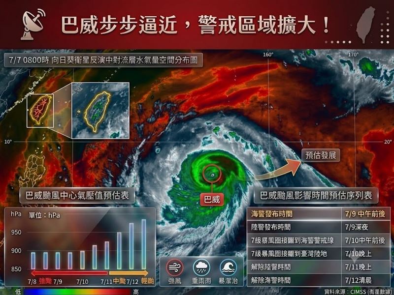 巴威步步逼近,警戒區域也持續擴大。(圖/翻攝自林老師氣象站臉書)
