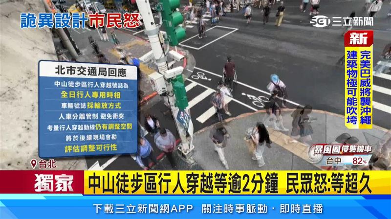 台北市交通局回應,後續將會勘評估調整號誌,紅燈等待時間過長,不少人違規穿越,也讓交通安全浮上檯面