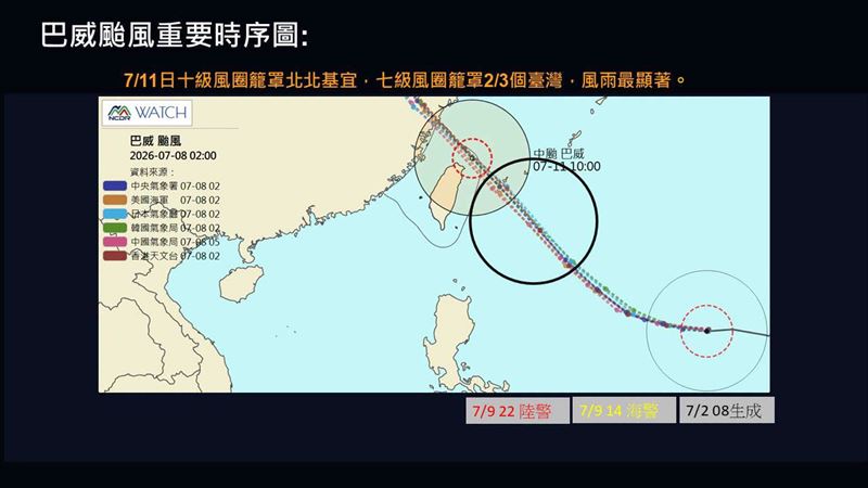賈新興說,巴威颱風路徑偏西,務必做好防颱準備工作。(圖/翻攝自賈新興 臉書)