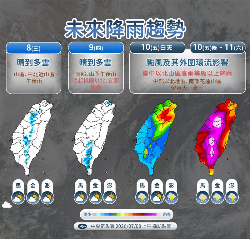 巴威颱風持續逼近台灣,氣象署預估週五、週六風雨最明顯,北台灣首當其衝。今、明兩天仍有36度以上高溫,提醒民眾儘早做好防颱準備,留意最新警報資訊。(圖/中央氣象署提供)