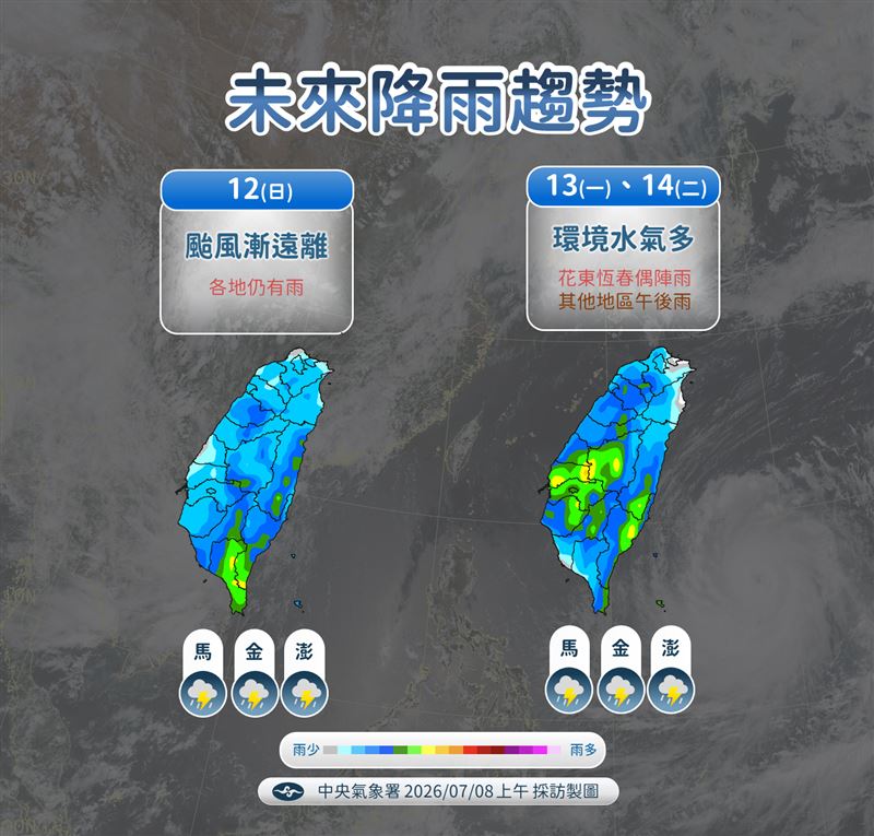 週日颱風巴威遠離,但台灣各地仍有降雨機率。(圖/中央氣象署提供)
