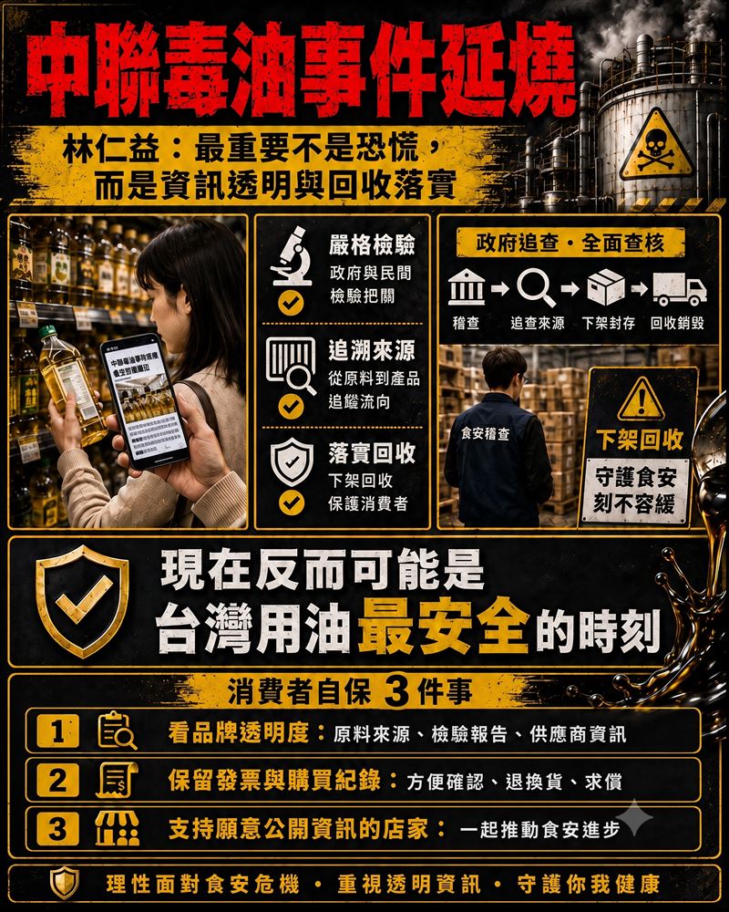 致癌毒油事件後還敢吃外食?《誰搶走了你的客人》作者、餐飲專家林仁益曝真相:消費者現在最該做3件事救自己。(圖/Gemini製作)