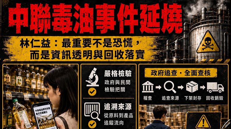 致癌毒油事件後還敢吃外食？專家曝真相
