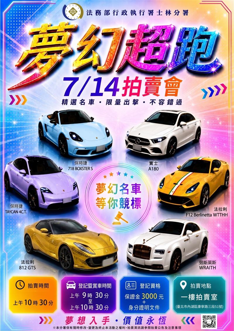 檢調偵辦「聖石金業」吸金案查扣6台豪華夢幻名車。(圖/翻攝畫面)