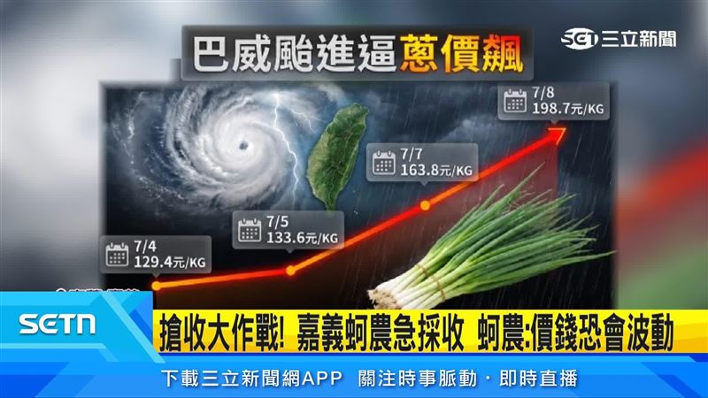 因巴威颱風逼近,青蔥自每公斤約130元,短短幾天漲到了每公斤200元