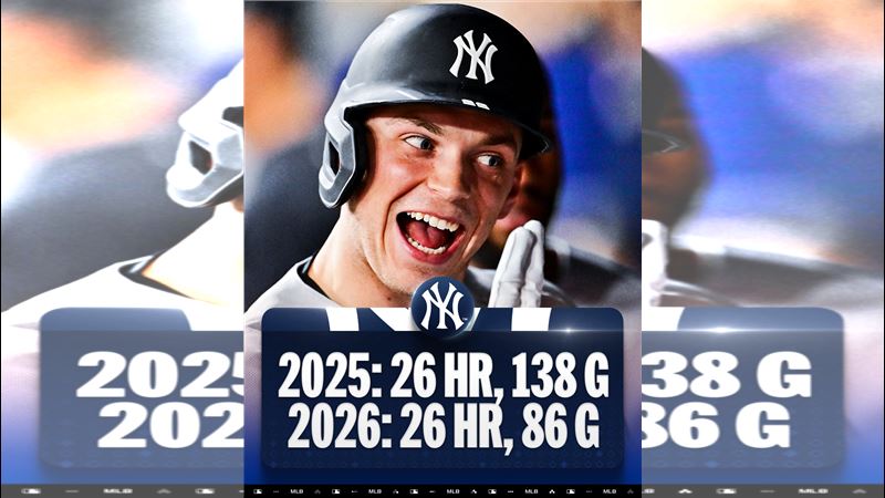 萊斯(Ben Rice)本季86場出賽敲出26轟,追平去年全壘打數。(圖/翻攝自MLB推特)