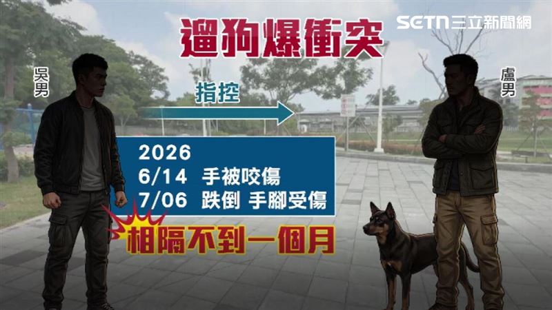 吳先生遭狗咬傷兩次