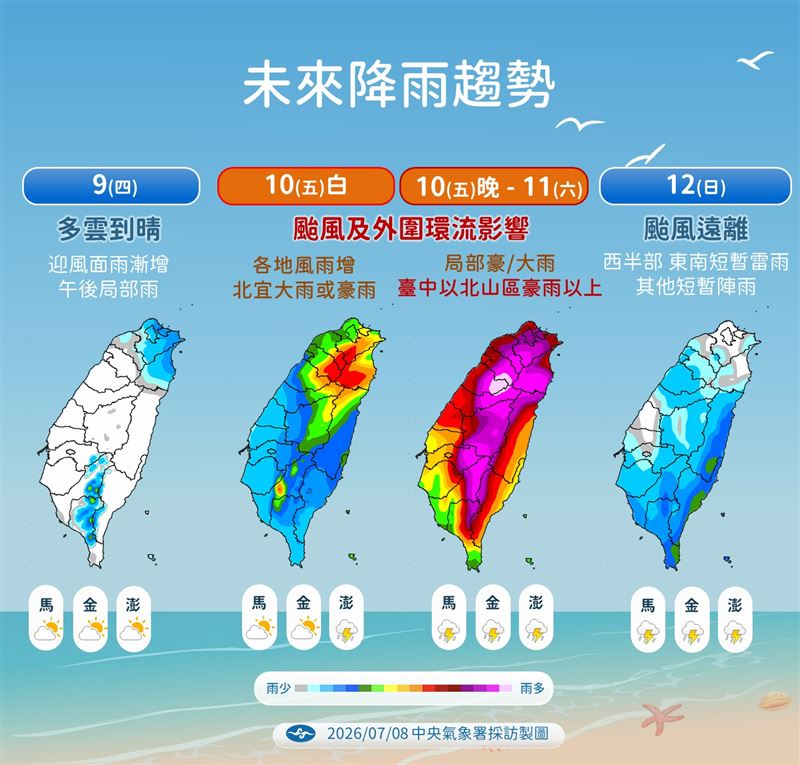 未來降雨趨勢。(圖/氣象署)