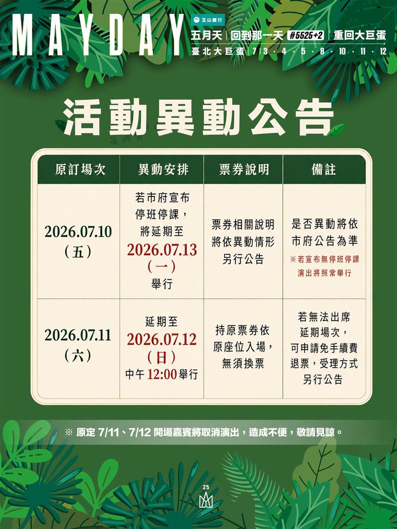 五月天演唱會受颱風影響延期。(圖/翻攝自相信音樂臉書)