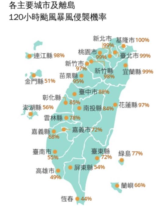 10縣市暴風侵襲率飆90%。(圖/氣象署)