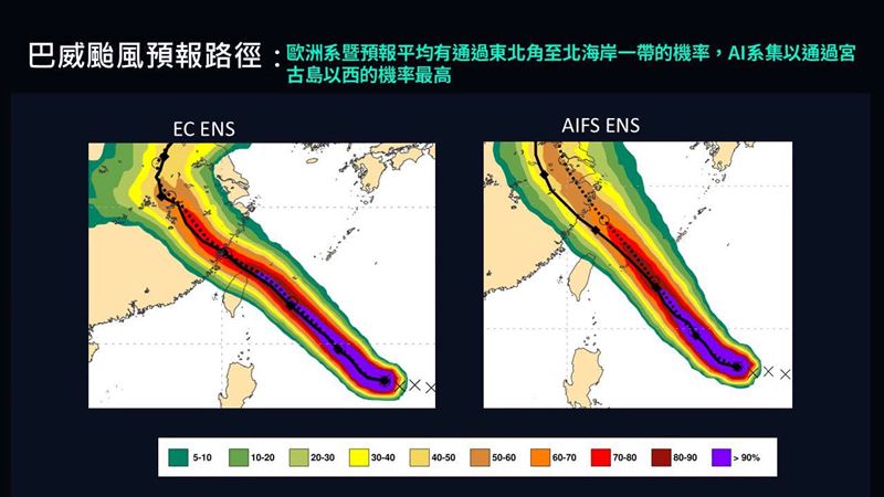 根據歐洲系集預報模式,預估颱風中心通過宮古島以西以及東北角、基隆北海岸這一帶的機率相對較高。(圖/翻攝自賈新興臉書)