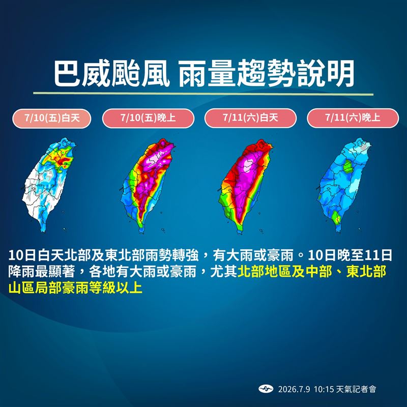 巴威颱風雨量趨勢。(圖/氣象署提供)