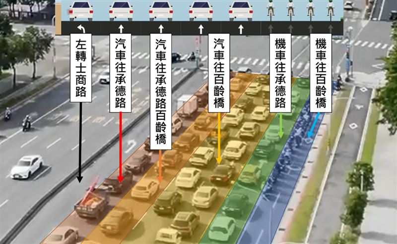 承德路7／29起交通大改　汽車少1車道