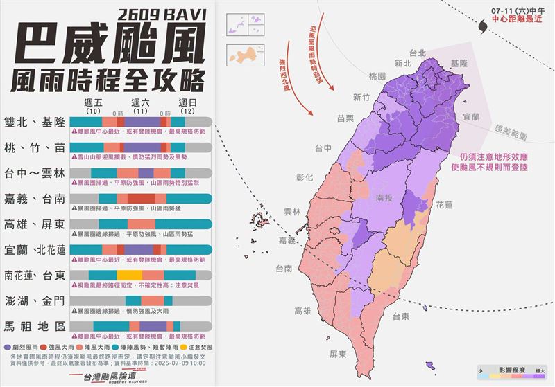 「台灣颱風論壇|天氣特急」今(9)天午間釋出一張圖寫下【巴威颱風,全台風雨時程】。(圖/翻攝自台灣颱風論壇臉書)