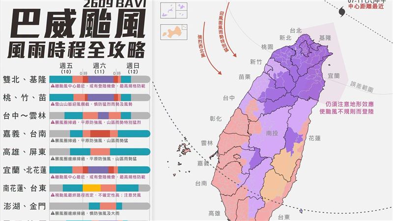 新/10日有颱風假?新竹縣、市府給答案了