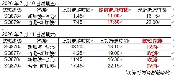 新加坡航空班機異動(圖/新航提供)