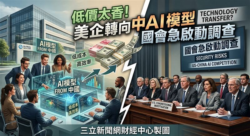 低價且高效的中國開源 AI 模型正快速攻佔美國企業市場,引發美國國會高度警惕並聯手展開深入調查。(示意圖/AI生成)