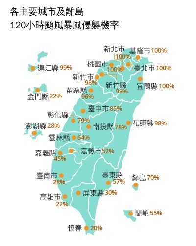 巴威颱風暴風圈侵襲率曝光。(圖/氣象署)