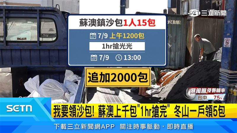 強颱來襲,蘇澳鎮公所準備1200包沙包,1小時內全數搶光,下午將追加2千包