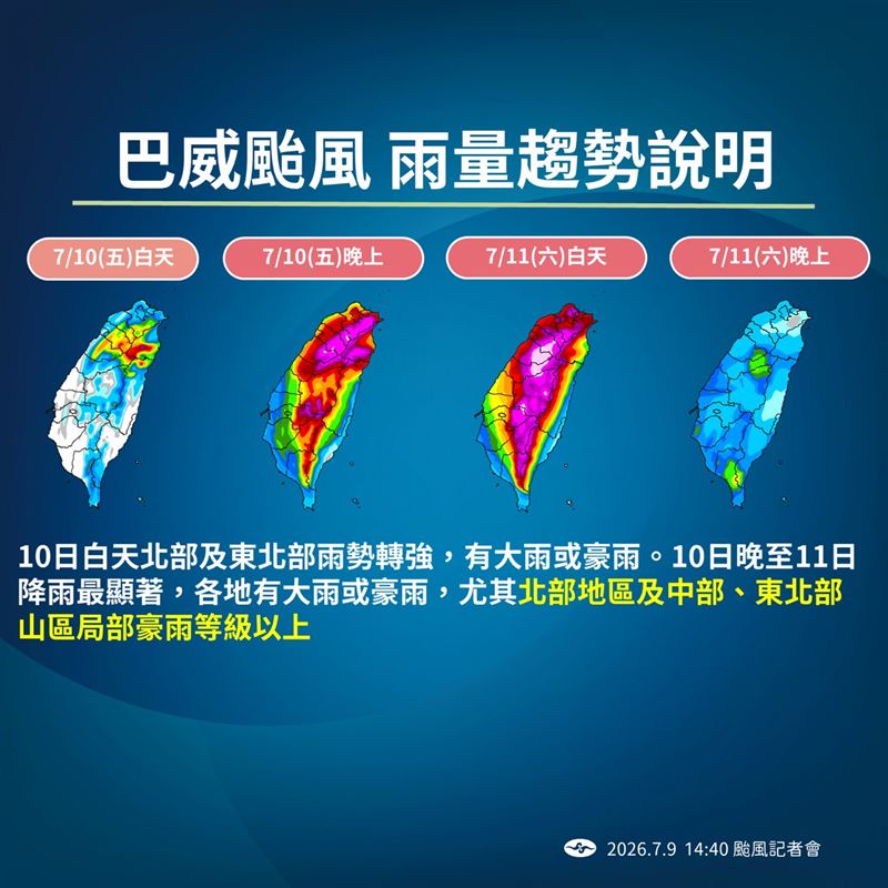 巴威颱風雨量趨勢。(圖/氣象署)