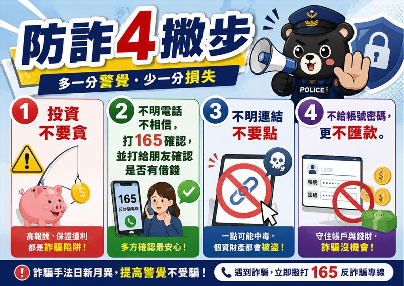 康康被騙500萬！唐從聖曝光詐團騙人演戲真相，專針對人性弱點，太可惡了！（圖／《防詐特攻隊》提供）