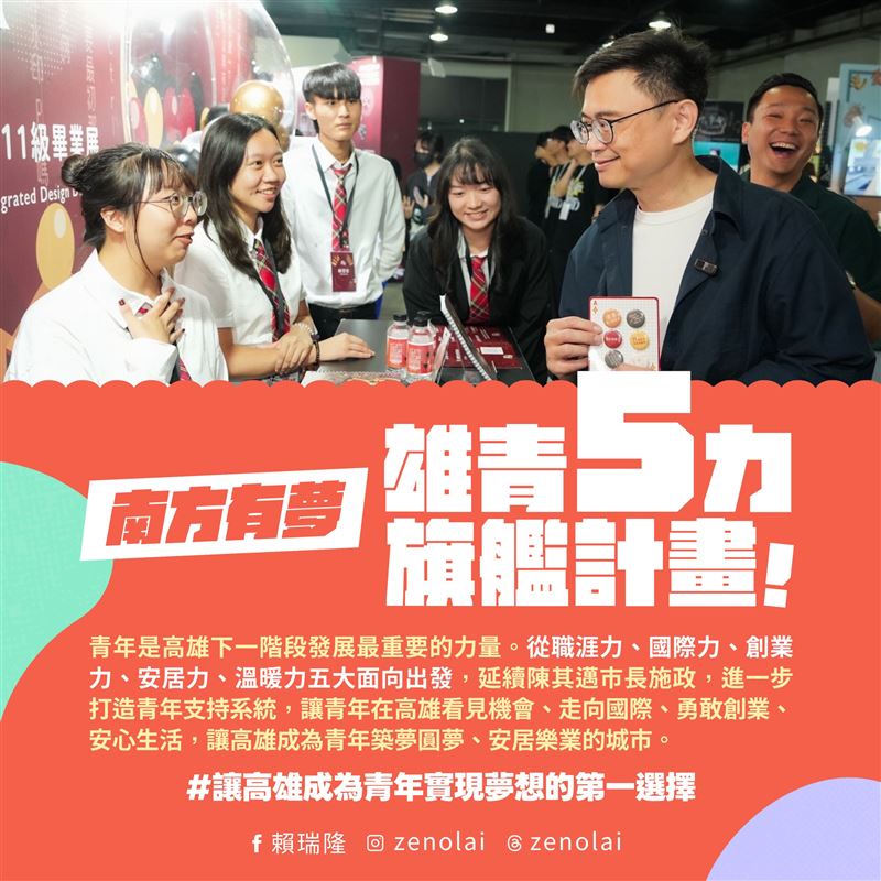 南方有夢!賴瑞隆公布「雄青五力」:與新世代攜手讓高雄成逐夢之都