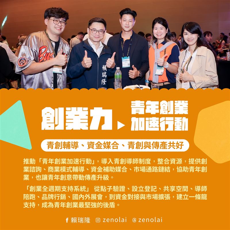 南方有夢!賴瑞隆公布「雄青五力」:與新世代攜手讓高雄成逐夢之都