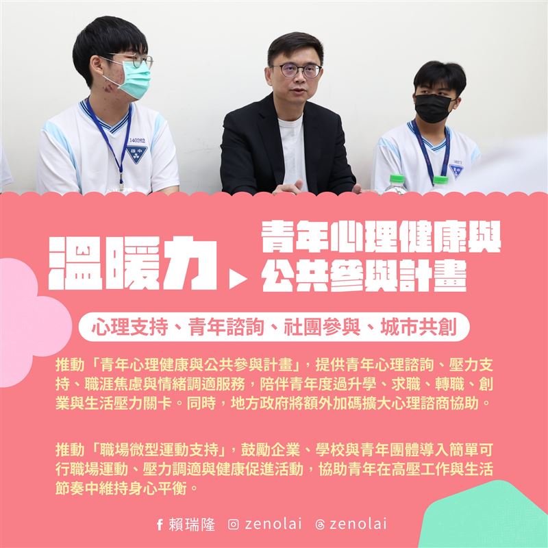 南方有夢!賴瑞隆公布「雄青五力」:與新世代攜手讓高雄成逐夢之都