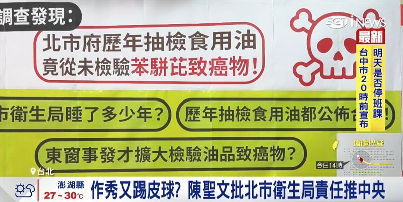 北市食用油「從未檢驗苯駢芘」致癌油風暴,陳聖文批北市衛生局推中央。(圖/截自影片)