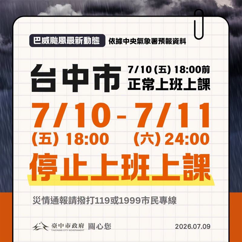 巴威颱風來襲,台中市府昨晚宣布10日晚間18時起停班停課,加上11日全天放假,此決策引發市民強烈不滿,湧入市長盧秀燕臉書痛批「只放6小時」恐釀交通危險。(圖/翻攝自「漾台中」臉書)