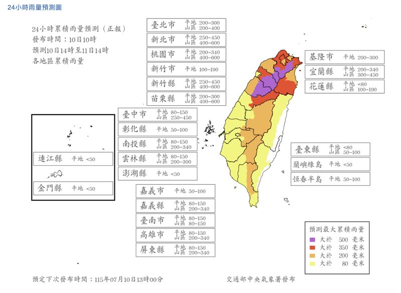 氣象署10時雨量預報。(圖/氣象署)