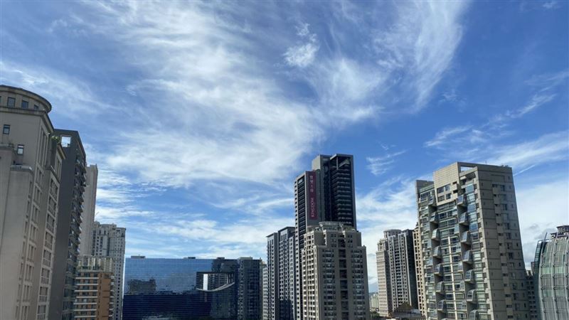 台北無風雨一早大太陽 嗨放大假…網戰翻
