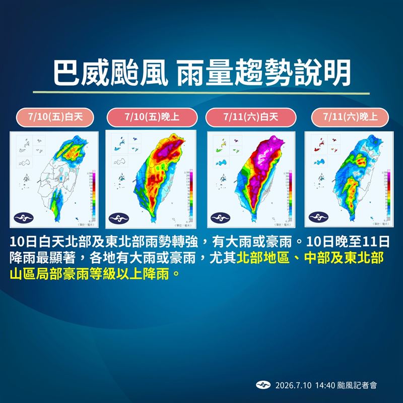 巴威颱風雨量趨勢。(圖/氣象署)