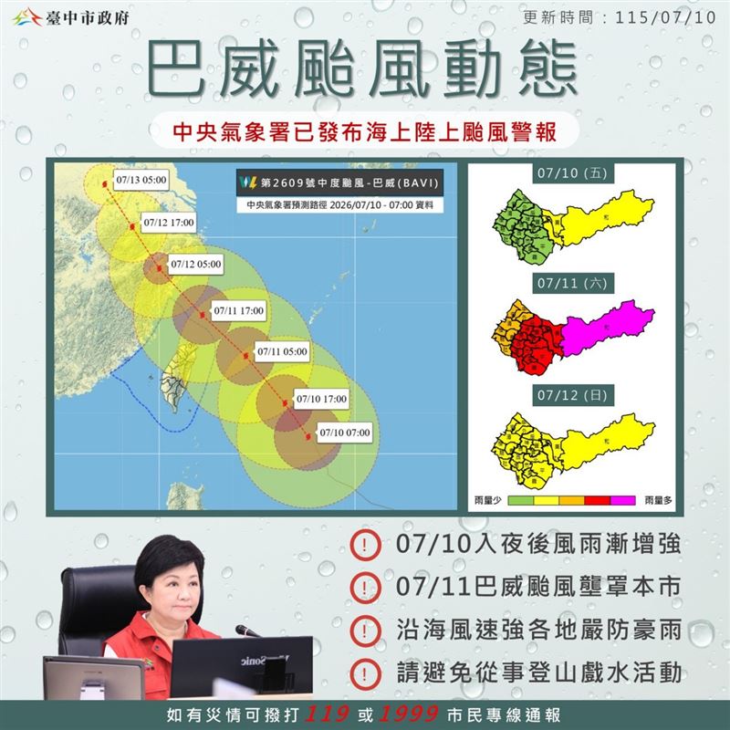 颱風巴威來勢洶洶,台中市、南投縣11日確定停班停課。(圖/台中市府提供)