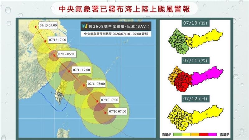 明天繼續放颱風假!2縣市搶先確定了