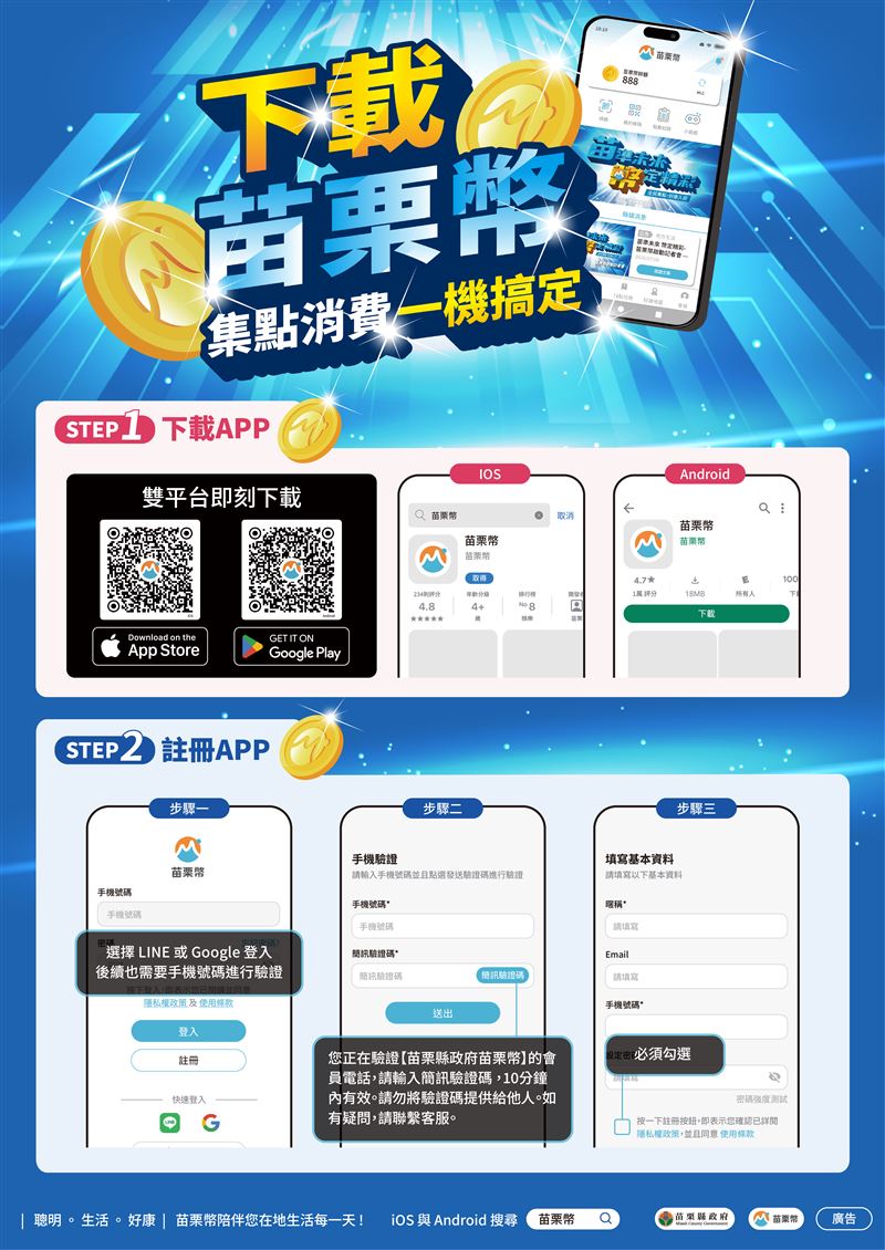 7月10日起下載苗栗幣APP,成功註冊即可拿到50點苗栗幣。(圖/苗栗縣政府提供)